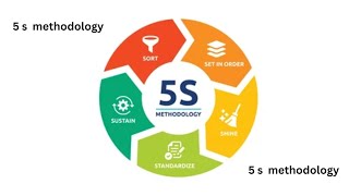 5s methodology