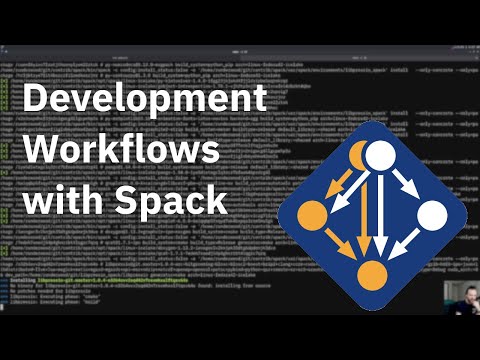 Development Workflows with Spack