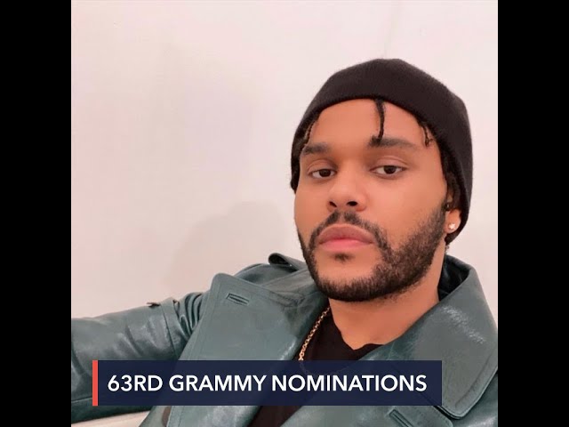 Grammy nominations 2021: Snubs, quirks and twists