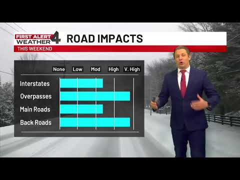 Winter storm brings ice, snow to Middle Tennessee