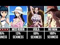 Who Is Best Waifu In One Piece