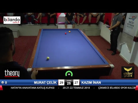 MURAT ÇELİK & KAZIM İNAN Bilardo Maçı - HATAYIN ANVATANA KATILIŞ KUPASI-1. Tur