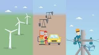 What is the Future of the Drone Industry?