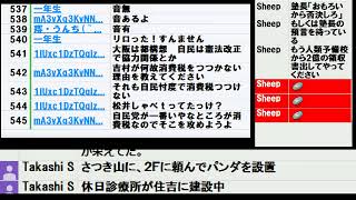 2億3000万円政治資金不記載男・竹山修身堺市長と吹田、池田、八尾市長選に大阪維新候補と大阪12区衆議院補欠選挙の回