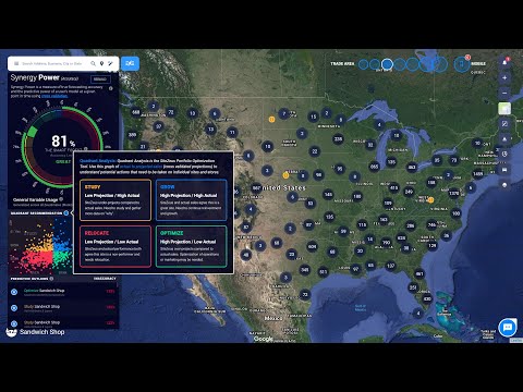 Evaluate your Portfolio for Optimization