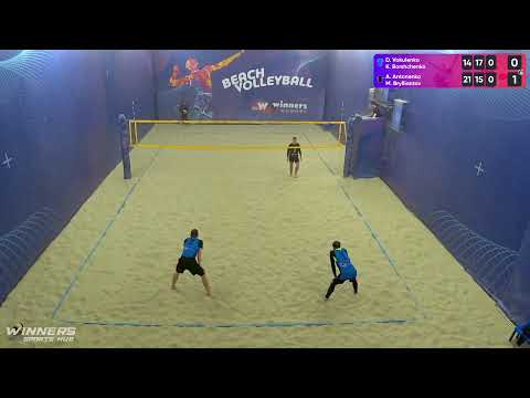 20:25 D.Vakulenko / K.Borshchenko - A.Antonenko /M. Brylliantov 26.02.2023 |Winners Beach Volleyball