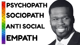 The Psychological Spectrum of 50 Cent.