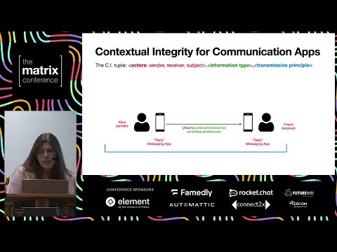 A Contextual Integrity approach to privacy in interoperable messaging