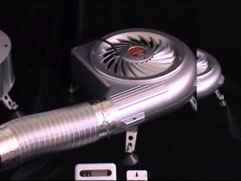 タービン・ユニット商品説明