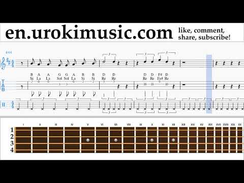 Ukulele lessons Imagine Dragons - Next To Me Sheet Music Tutorial um-ih352