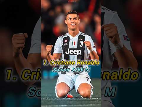 The Worlds Top 10 Highest-Paid Athletes in 2024 #sports #sportsnews #youtubeshorts #top