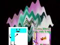 Asleep Klaskyklaskyklaskyklasky Gummy Bear Song Version In G Major 9 By Rj Kumar