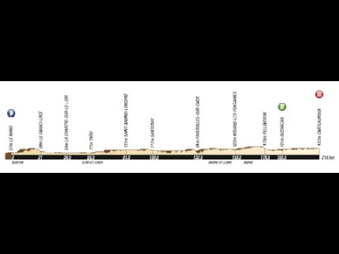 2011 Tour de France Stage 7