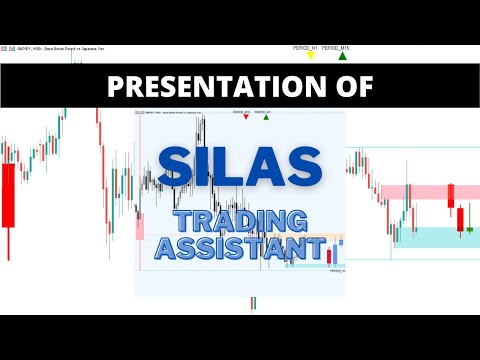 Video Silas Trading Assistant for muli timeframes