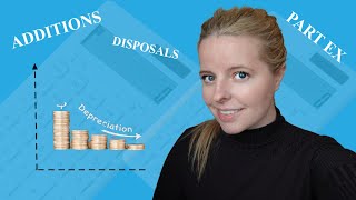 ACCOUNTING - HOW TO ACCOUNT FOR an asset addition, disposal, depreciation & part exchange