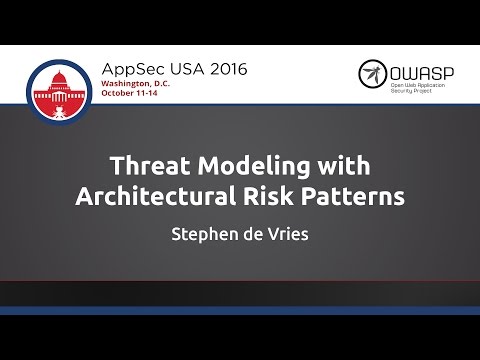 Image thumbnail for talk Threat Modeling With Architectural Risk Patterns