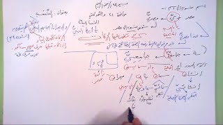 صورة 21 ➤   النَّسَب