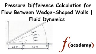 Pressure Difference Calculation for Flow Between Wedge-Shaped Walls | Fluid Dynamics