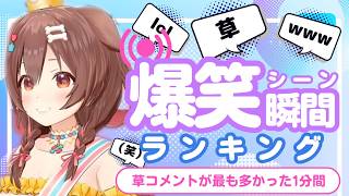 【4月12日】ホロライブ草コメントランキング TOP10 Hololive funny moments ※ネタバレあり