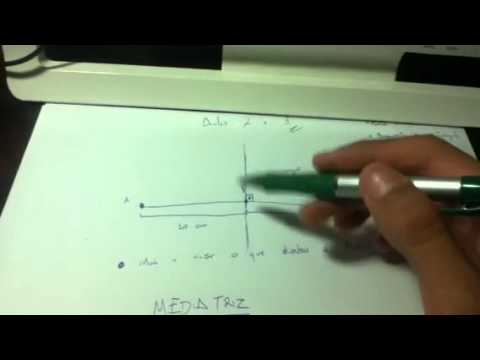 Aula 2 e 3, Apostila Caderno, PH.