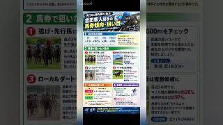 吉田隼人騎手　データ分析　馬券傾向 #horse #競馬予想 #中央競馬予想 #競馬 #騎手 #馬券