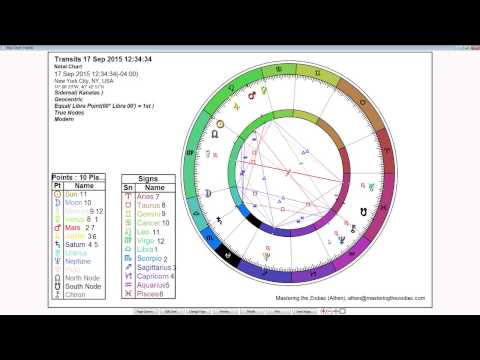 Libra Weekly Sidereal Horoscope: September 14th to 20th 2015
