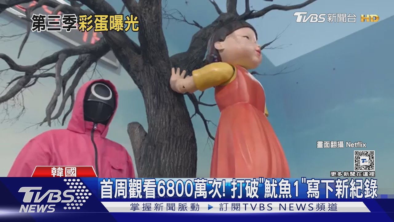 《魷魚遊戲3》2025上架! 「英熙娃娃CP現身」傳李奧納多、梁朝偉加盟演出