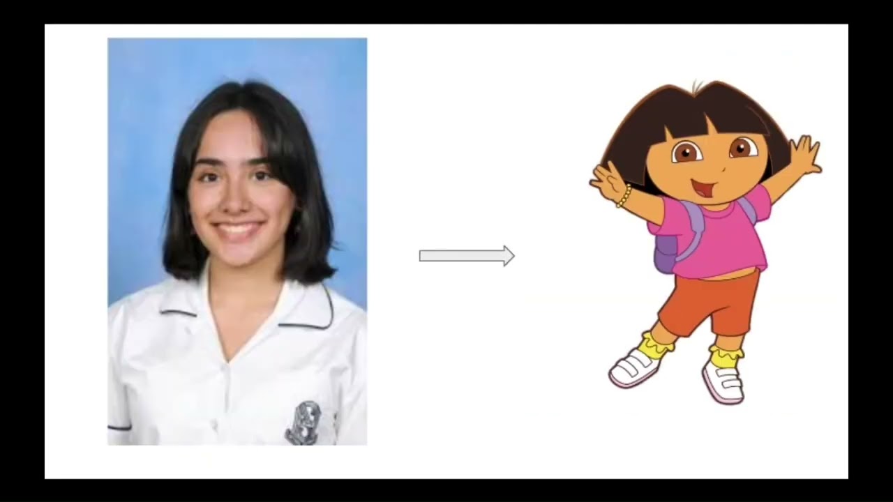 St Ives High School Year 12 Video 2023