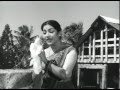 Annai Tamil Movie Songs Oh Buck Buck Video Song AP International