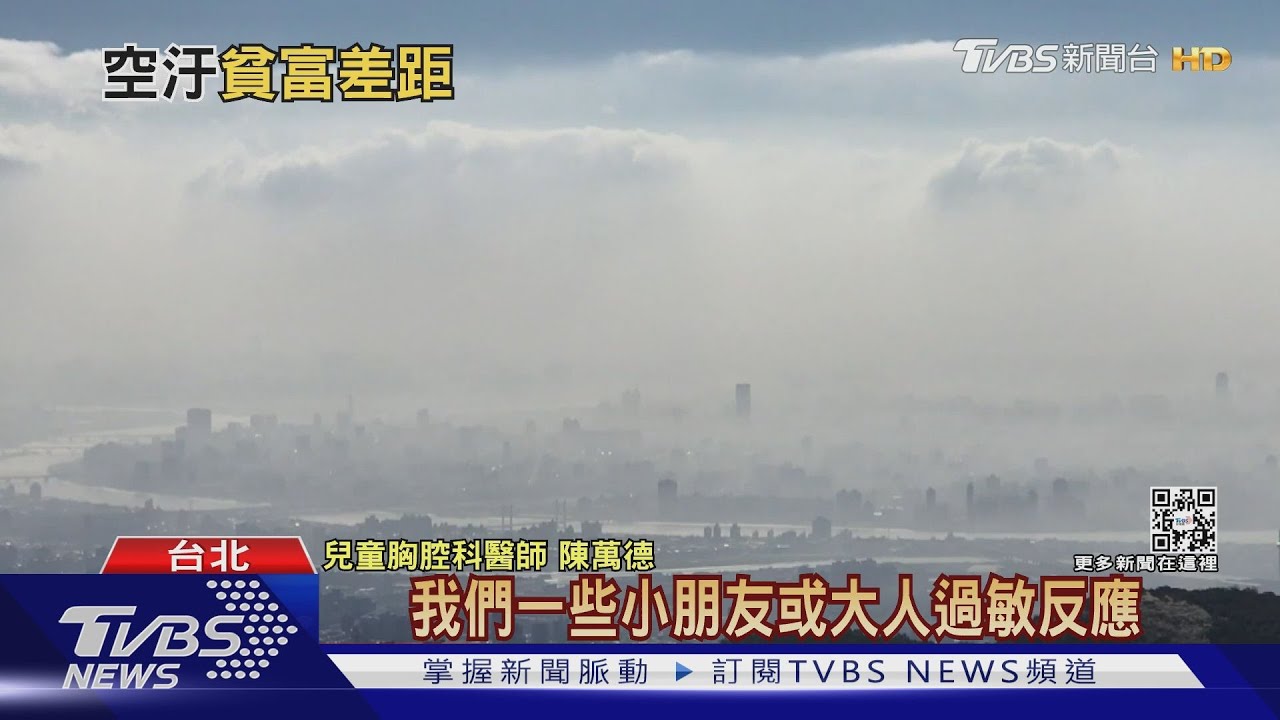 你是窮人還是富人? 看全台空汙之「貧富差距」