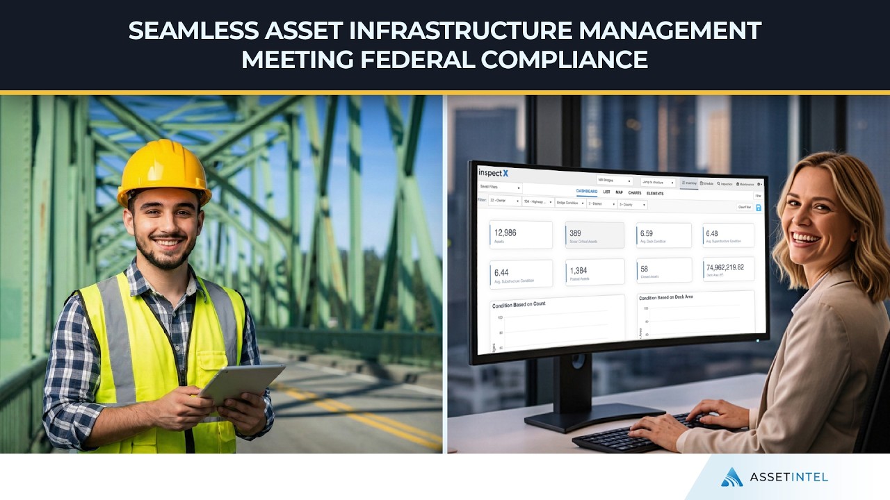 Never Over-Pay for Under-Delivery | Modernize Asset Infrastructure Management with AssetIntel™
