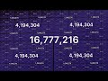 Klasky Csupo Over 1 Trillion Times