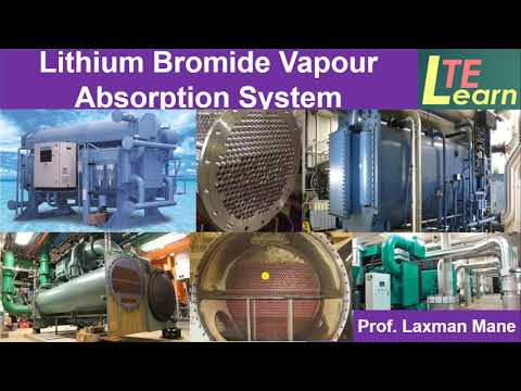 Lithium Bromide Absorption Refrigeration System