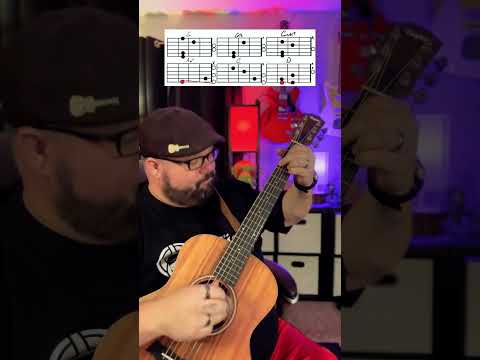More Than Words by Extreme Guitar tutorial Lesson! #guitar #music #shorts #youtubeshorts #guitarra
