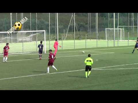 UNDER 17 ELITE: Albalonga - Città di Ciampino 3-0