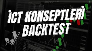 ICT/SMC Concepts Backtest Türkçe