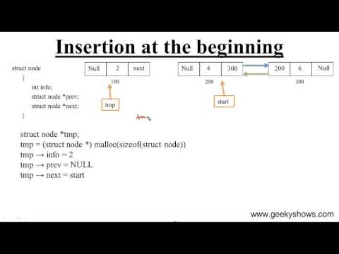 Data and File Structure New Series