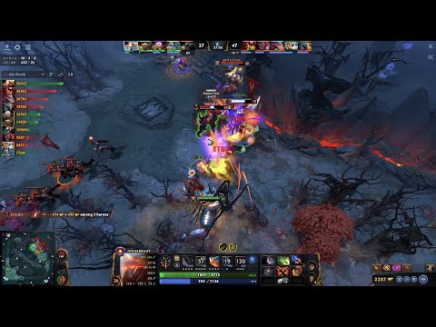 How Strong is Yatoro Juggernaut