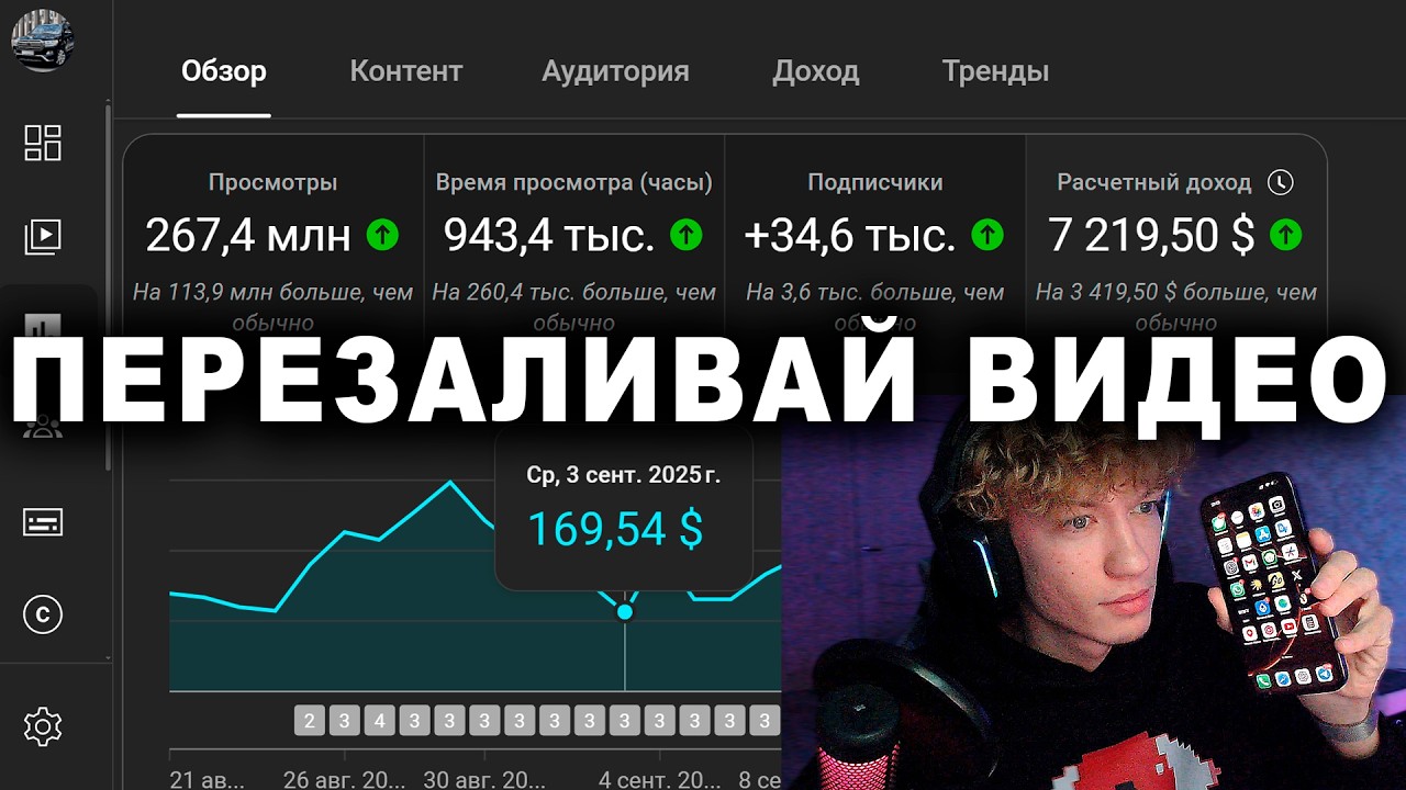 скачал видео ➡️ перезалил = 7200$ за месяц