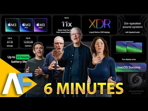 Apple OCTOBER Event 2023 in 6 Minutes 🎃 Scary FAST