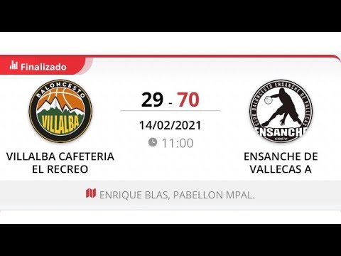 Cadete fem B. VILLALBA CAFETERÍA EL RECREO - ENSANCHE DE VALLECAS