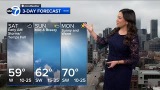 ABC7 AccuWeather Forecast Chicago: Saturday, March 7, 2026