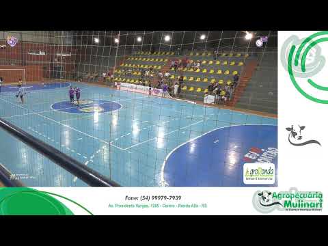 3ª Noite - 4ª Copa Voz TV de Futsal  |  06/02 .