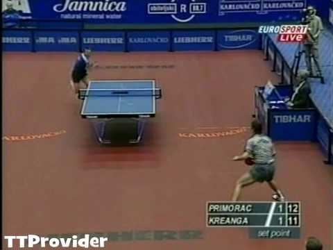 ETTC 2002: Kalinikos Kreanga-Zoran Primorac (Semi-Final)