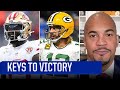 49ers vs Packers Preview: Keys to Victory | CBS Sports HQ