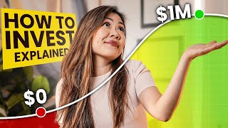 Beginner's Guide To Dividend Investing
