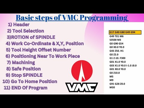 Basic Steps of VMC programming | VMC programming Beginner #vmc ,#cnc