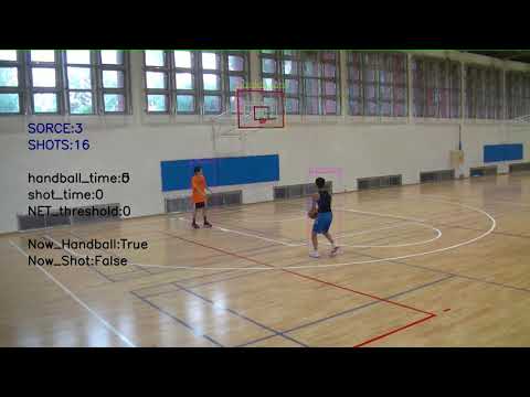 Basketball action recognition