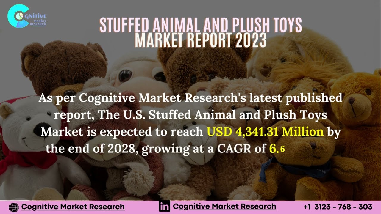 Stuffed Animal and Plush Toys  Market Insights