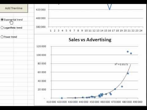 Adding Trendlines to Chart Using VBA